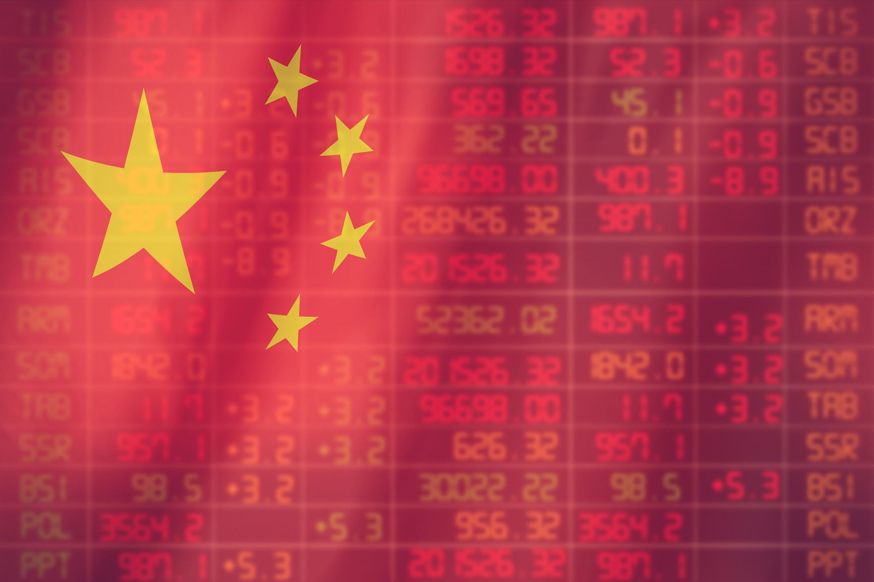 China markets 