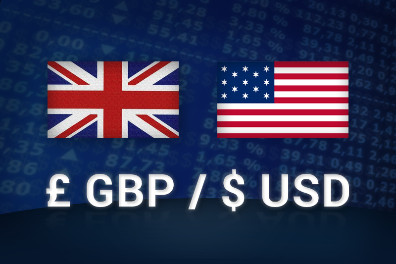 Fed cuts deeper than anticipated while BoE is expected to hold rates steady.