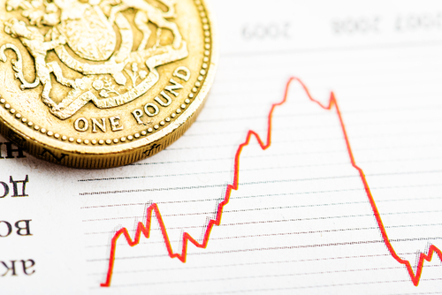 Что спровоцировало снижение GBPUSD? 