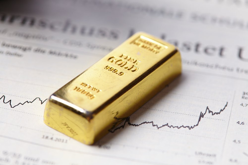 XAUUSD on track for a weekly gain