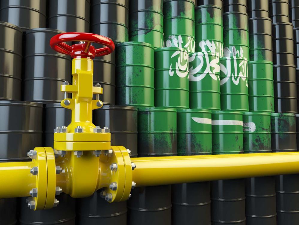 BRN struggles below 200-day SMA amid OPEC+ uncertainty