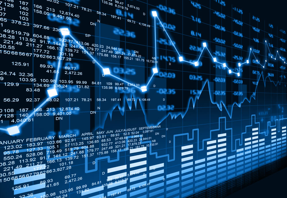markets 
